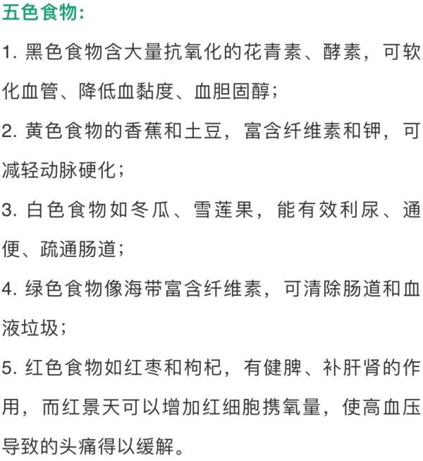 高血壓生活手冊，早知道早受益