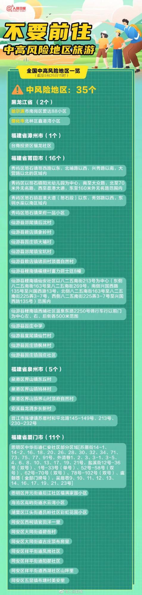 國慶出行需要做核酸嗎？哪些人不建議國慶去外地旅遊？答案來了！