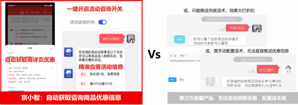 家電企業數字化服務升級按下加速鍵 京東雲助力海信智慧服務降本增效
