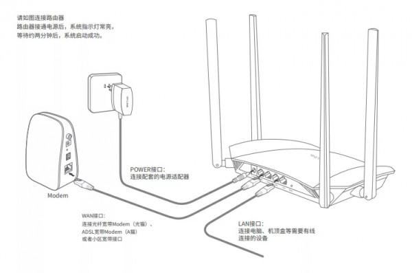 TP-LINK路由器恢復出廠設定後連不上網怎麼辦? TP-LINK路由器恢復出廠設定後連不上網怎麼辦?