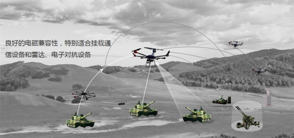 解放軍邊防巡邏再添新型無人機：勝任高原飛行，還能輸運物資