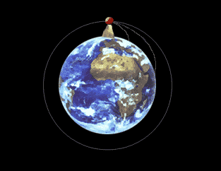 第一宇宙速度到第六宇宙速度，分別有多快？有沒有第七宇宙速度？