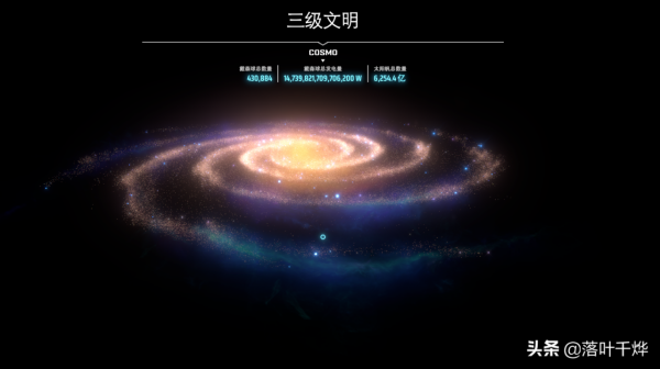 迷上了戴森球計劃 分享點自己的小藍圖