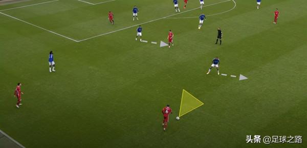 身體定位在足球中的重要性