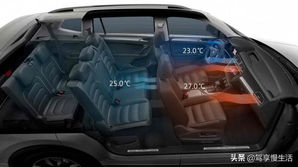 空間大配置高，都是實力派！30萬內就選這幾款7座中型SUV