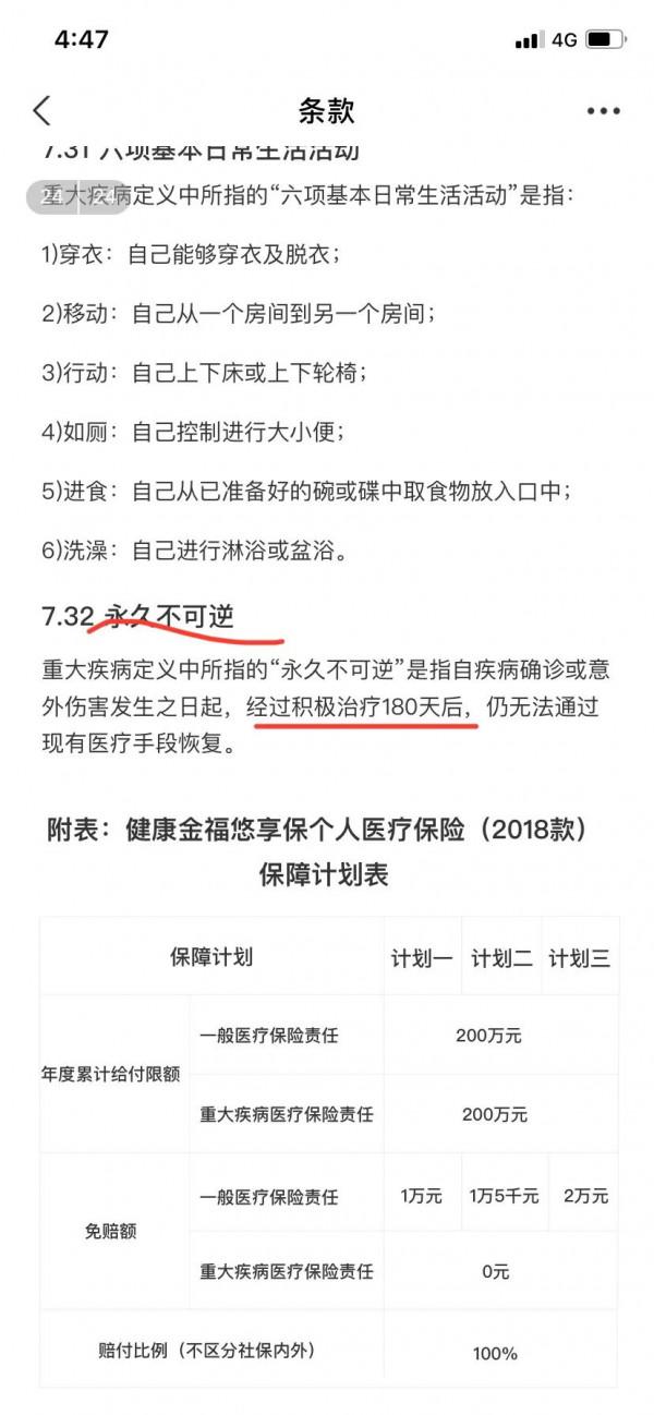 保險說的100種重大疾病大多都是坑你的