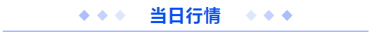 為千萬億級的資料經濟市場提供的一個基礎鏈——GXS 為千萬億級的資料經濟市場提供的一個基礎鏈——GXS