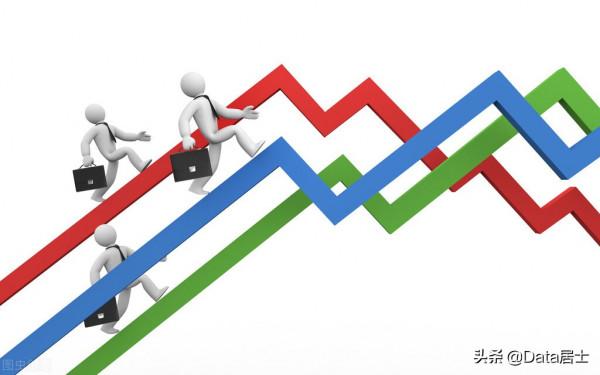 粵蘇浙魯四強省2021年財政收入戰績，廣東居首、浙江表現最佳