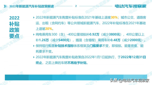 2022年新能源汽車補貼政策解讀