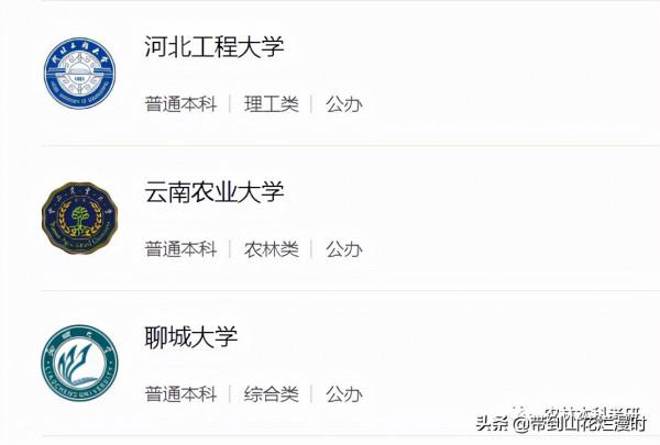 園藝專業20年進面分數線排名，河南科技大學排30位