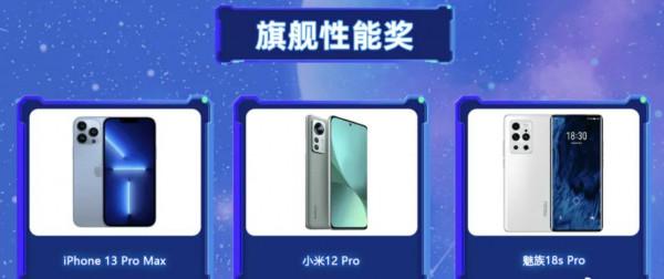 2021智慧手機獲獎名單公佈，蘋果13 Pro Max斬獲旗艦效能獎