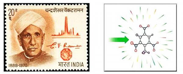 紅外和拉曼有什麼不同？