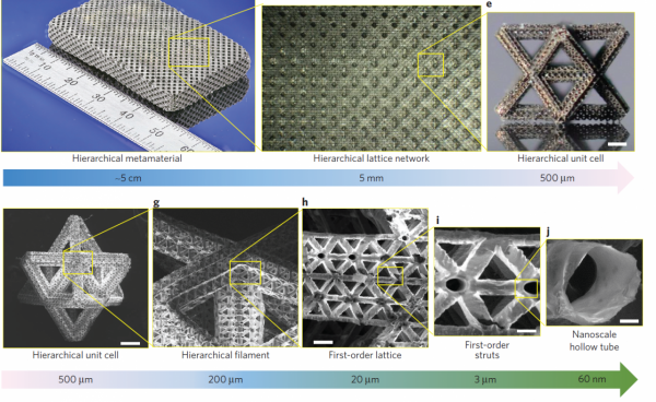 印媒:解放軍或升級隱身版殲11與殲15,新型隱形超材料覆蓋機身 印媒:解放軍或升級隱身版殲11與殲15,新型隱形超材料覆蓋機身