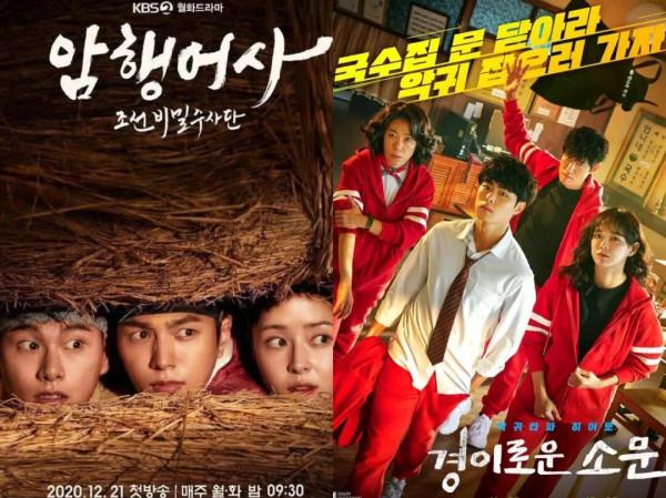 2021年最高收視率韓劇