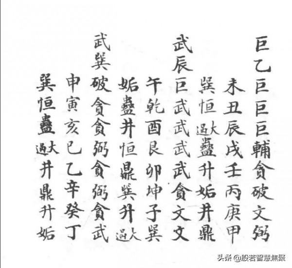 挨星配卦圖訣 挨星配卦圖訣