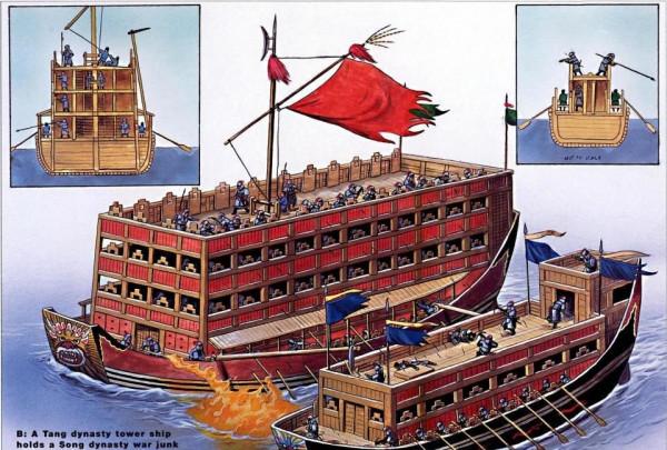 被遺忘的水師&mdash;&mdash;談談中國古代海戰簡史