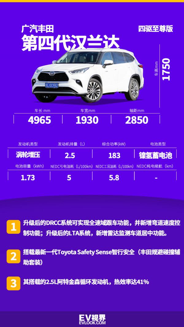 擺脫“油老虎”的硬派SUV,試駕廣汽豐田第四代漢蘭達 擺脫“油老虎”的硬派SUV,試駕廣汽豐田第四代漢蘭達