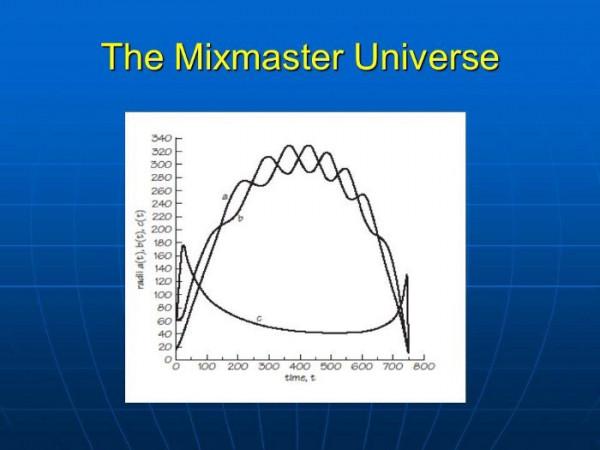 MM宇宙,唯一被證實的廣義相對論混沌解,是理解量子引力的關鍵 MM宇宙,唯一被證實的廣義相對論混沌解,是理解量子引力的關鍵