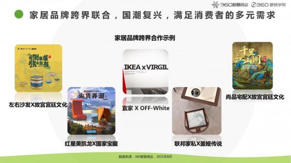 2021房產家居家裝行業報告