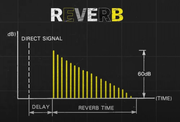 讓玩家聽不厭的遊戲音樂，背後有一門大學問