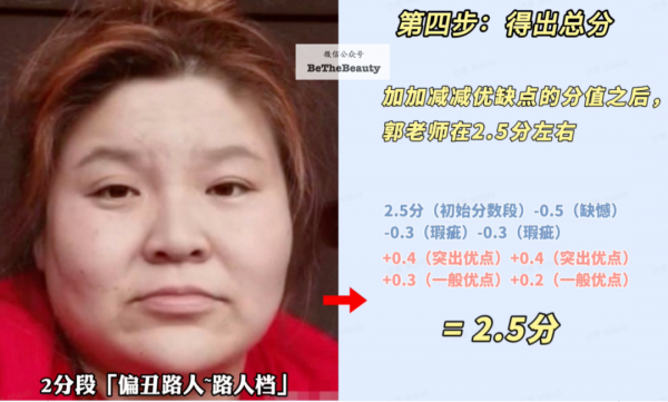 科學客觀看，你的顏值在普通人中啥水平？想超車變美，先找準「顏值分數段」