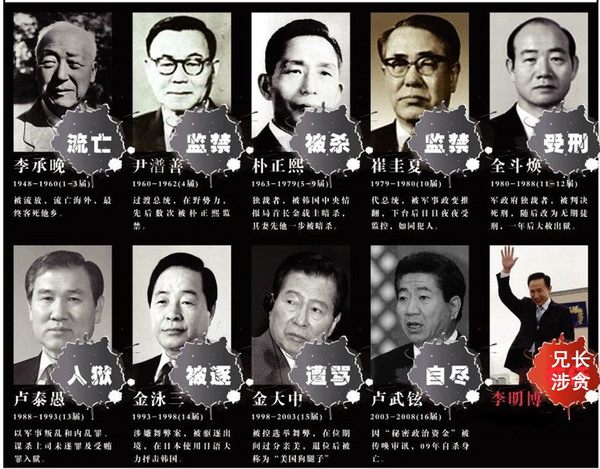 24個冷知識:韓國,不僅有泡菜,還有很多你不知道的冷知識 24個冷知識:韓國,不僅有泡菜,還有很多你不知道的冷知識