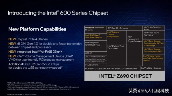 Intel 12代CPU正式釋出，效能和價格還有功耗？