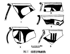 陝西長安鄠縣調查與試掘簡報