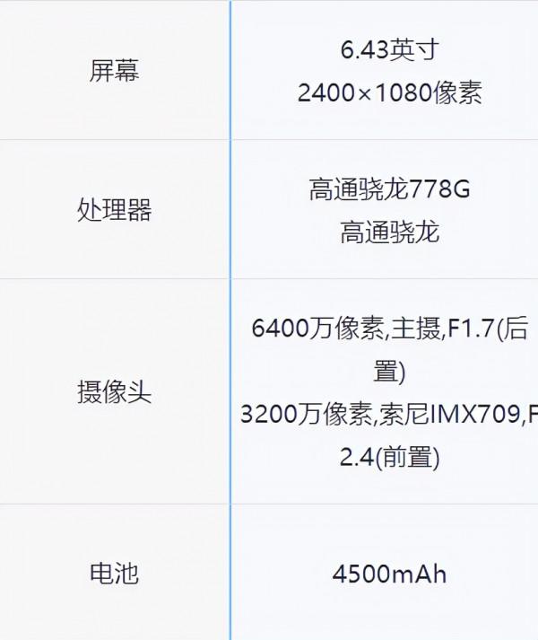 OPPO Reno7正式《上市》