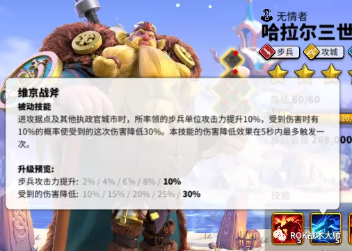 萬國覺醒丨無情哈拉少-哈拉爾三世(上) 萬國覺醒丨無情哈拉少-哈拉爾三世(上)