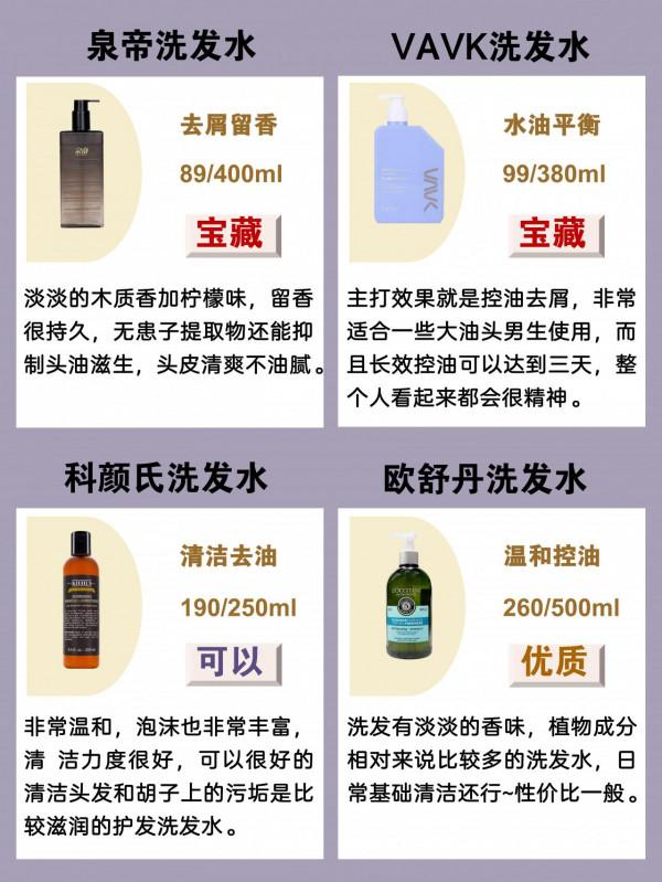 好用洗髮水排行榜！去屑止癢滋養髮絲