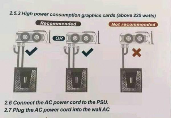 為什麼別人發的配置特別便宜，你自己配時，就超貴？