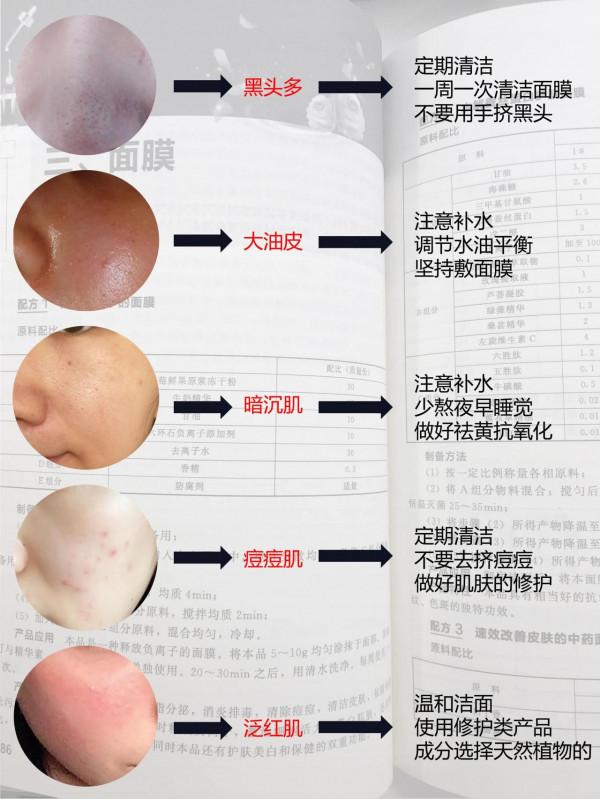 不根據膚質選面膜的都是耍流氓