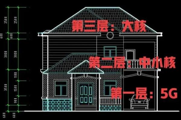 華為能用疊層封裝技術製造新一代soc嗎？