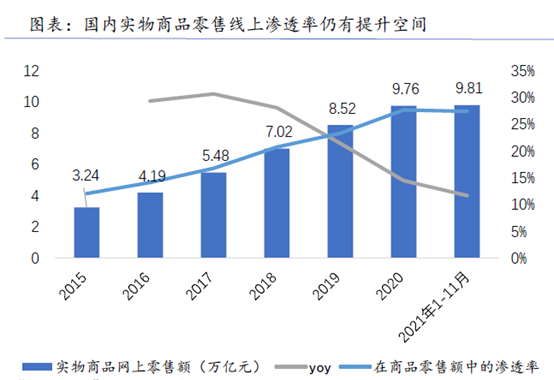 中概股還有救嗎 中概股還有救嗎
