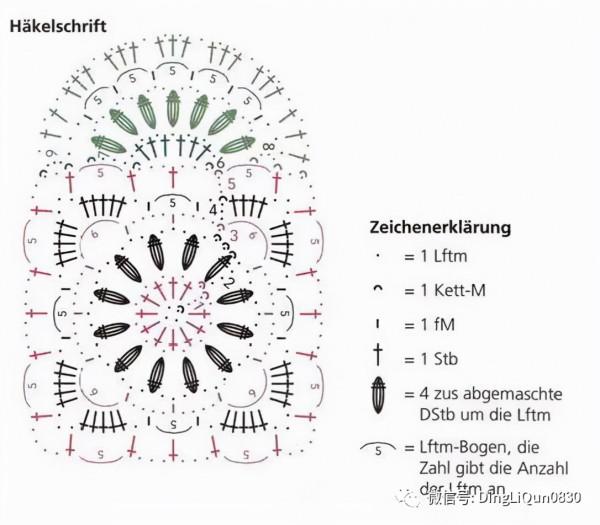 「鉤編圖解」Hakeln最新設計的60款家居小物及服飾(簡易圖解) 「鉤編圖解」Hakeln最新設計的60款家居小物及服飾(簡易圖解)