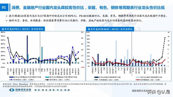 從蘋果產業鏈看新能源汽車產業行情演繹