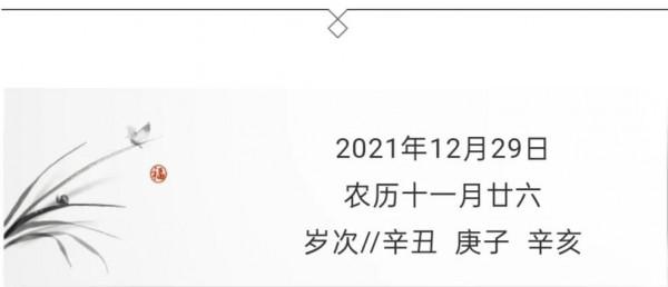 「運勢預測」2021年12月29日