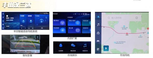 大七座SUV上演神仙打架，雪佛蘭開拓者輕混車型對比豐田漢蘭達