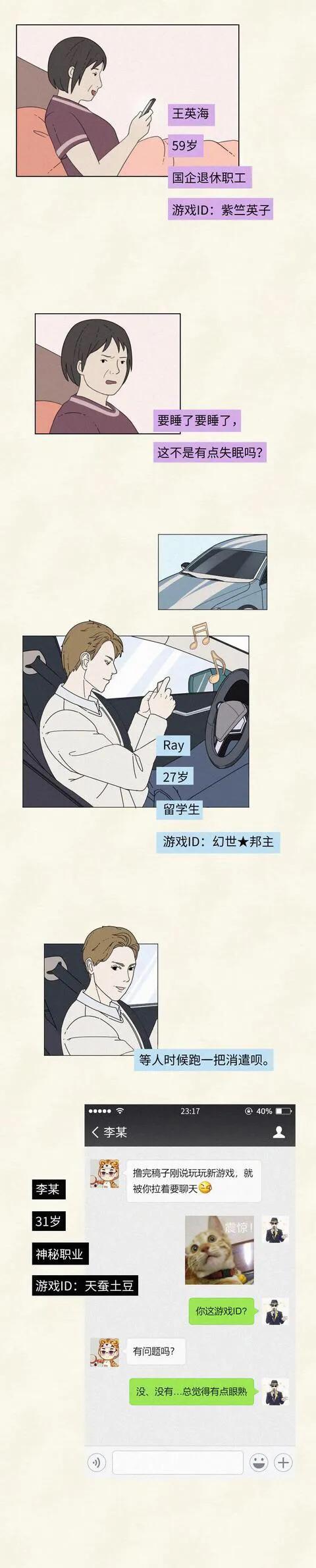 漫畫:已成年的你,依然愛玩遊戲嗎? 漫畫:已成年的你,依然愛玩遊戲嗎?