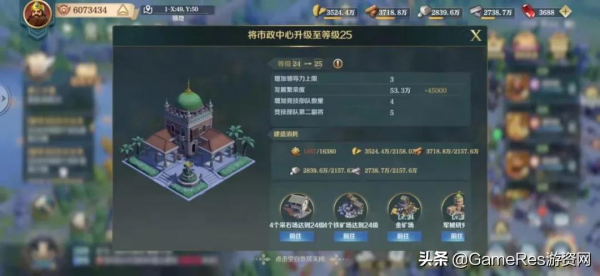 《文明與征服》&mdash;&mdash;看似&OpenCurlyDoubleQuote;縫合怪&rdquo;實則slg融合中的創新者