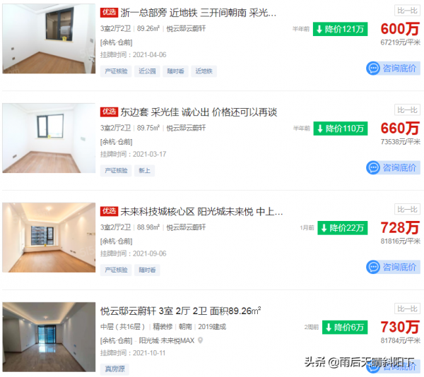 未科4萬+，文瀾5萬+，仍攔不住二手房雪崩？