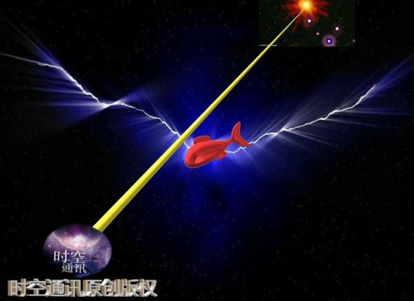 伽馬射線是什麼，為啥那麼可怕，人類現在能制服和利用它嗎？