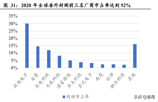 立訊精密研究報告：萬物互聯新時代，精密製造平臺大放異彩