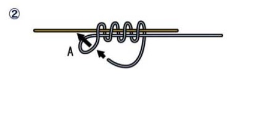 釣魚人必須知道的四種基礎線結綁法