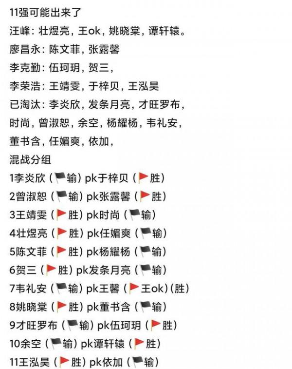 《好聲音》十一進八名單出爐，譚軒轅淘汰，又有學員拿了評審滿票