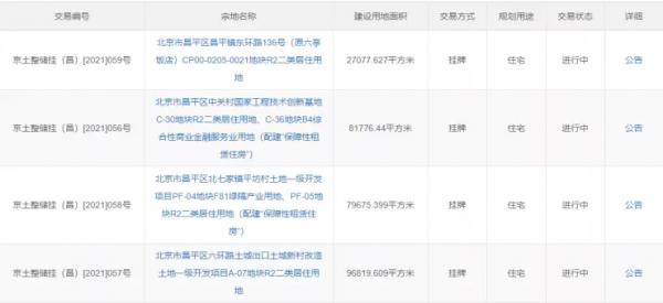 供不應求?北部購買力旺盛!首付200萬起 這個近鐵專案別錯過 供不應求?北部購買力旺盛!首付200萬起 這個近鐵專案別錯過