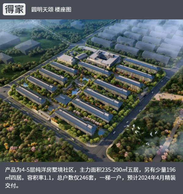 越貴越買 越貴越火 海淀樓市為什麼如此魔幻？