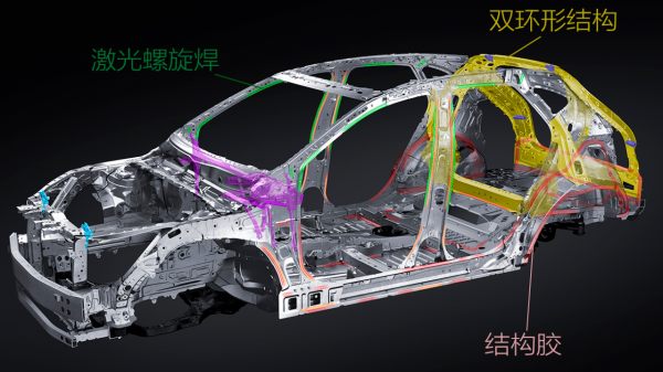 比同平臺RAV4貴15萬......買雷克薩斯NX真是智商稅? 比同平臺RAV4貴15萬......買雷克薩斯NX真是智商稅?