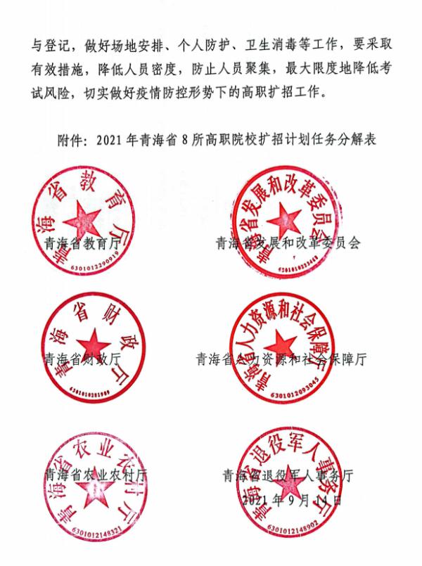 計劃擴招468人！青海省教育廳等六部門聯合發文